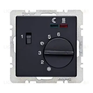 Центральная панель с регулирующей кнопкой, клавишей и линзами, Q.1/Q.3, цвет: антрацитовый, с эффектом бархата 16726086 16726086