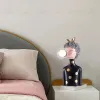 Настольная лампа BUBBLE GUM TH3255 - 7