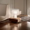 Настольная лампа DOROTEA TH3264 - 3