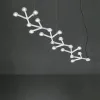 Накладной светильник LED NET LINE 125  by Artemide 1596050A - 3