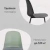Стул Shell черный УТ000005379 - 4
