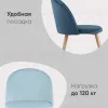 Стул Лион велюр голубой УТ000002226 - 4