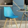 Стул FRANKFURT бирюзовый УТ000004726 - 4