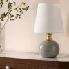 Настольная лампа 