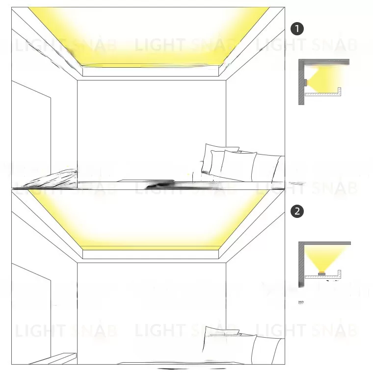 Светодиодная лента LED RA90 VL27837