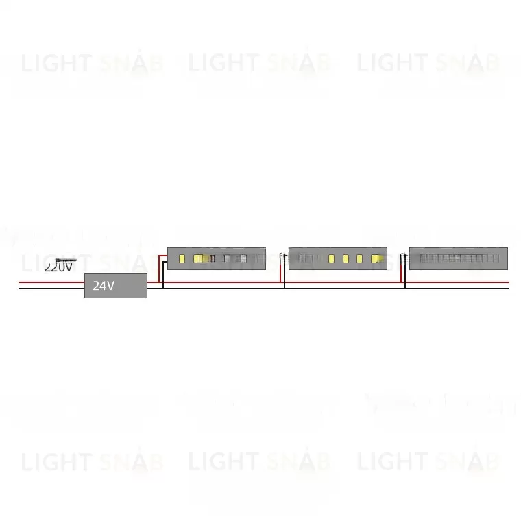 Светодиодная лента LED RA90 VL27837