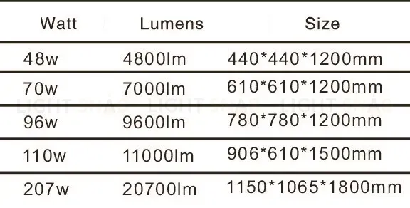 Люстра QUADRU L11135