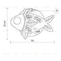 Настенный светильник (Бра) APRILE by KARMAN OW5126