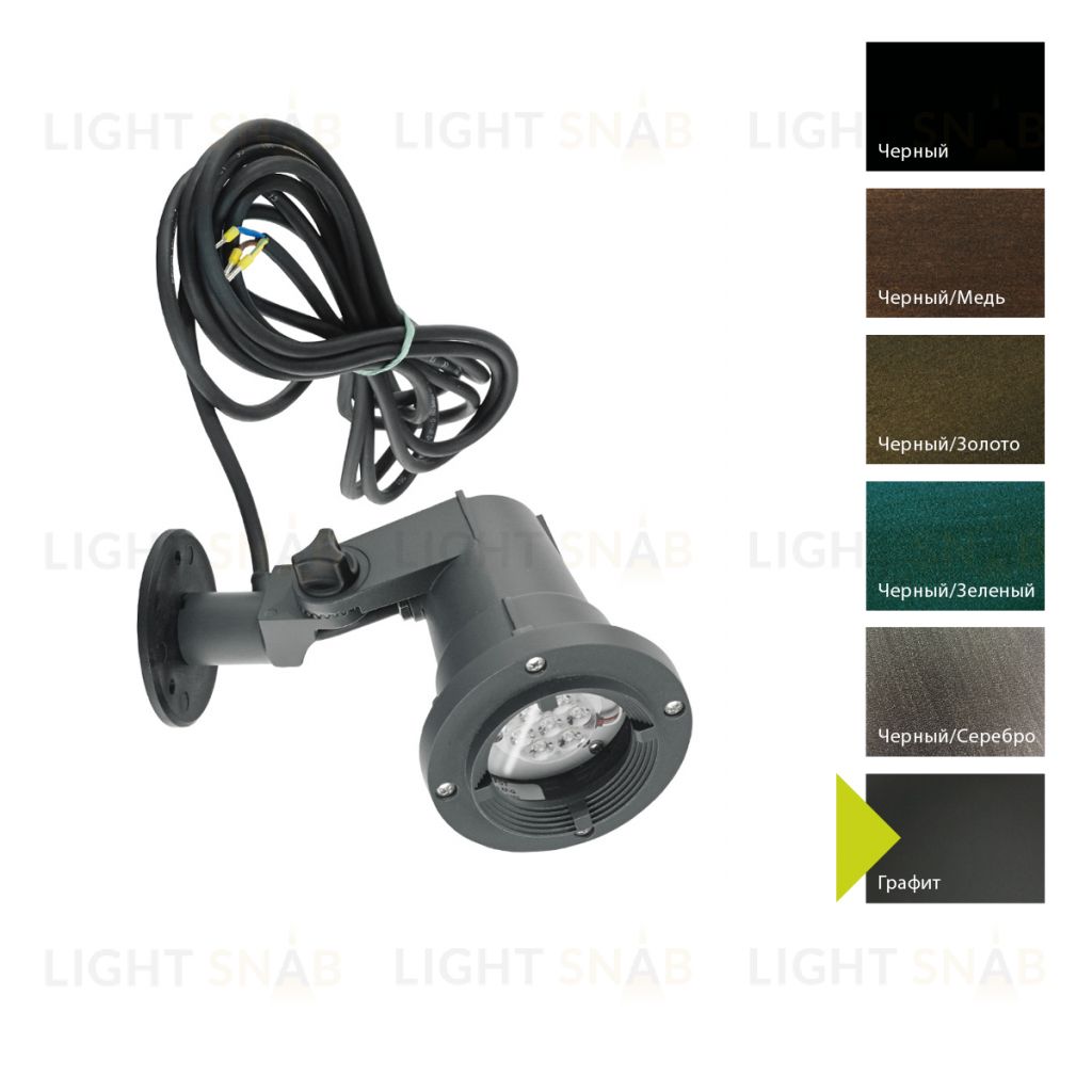 Ландшафтный светильник Norlys, SANDE GR (Графит) 1593GR