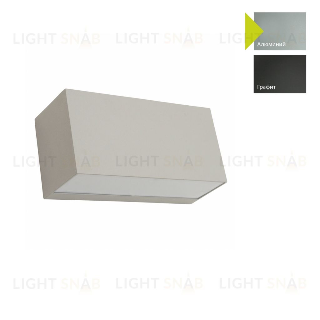 Настенный фонарь Norlys, ASKER AL (Алюминий) 5150AL