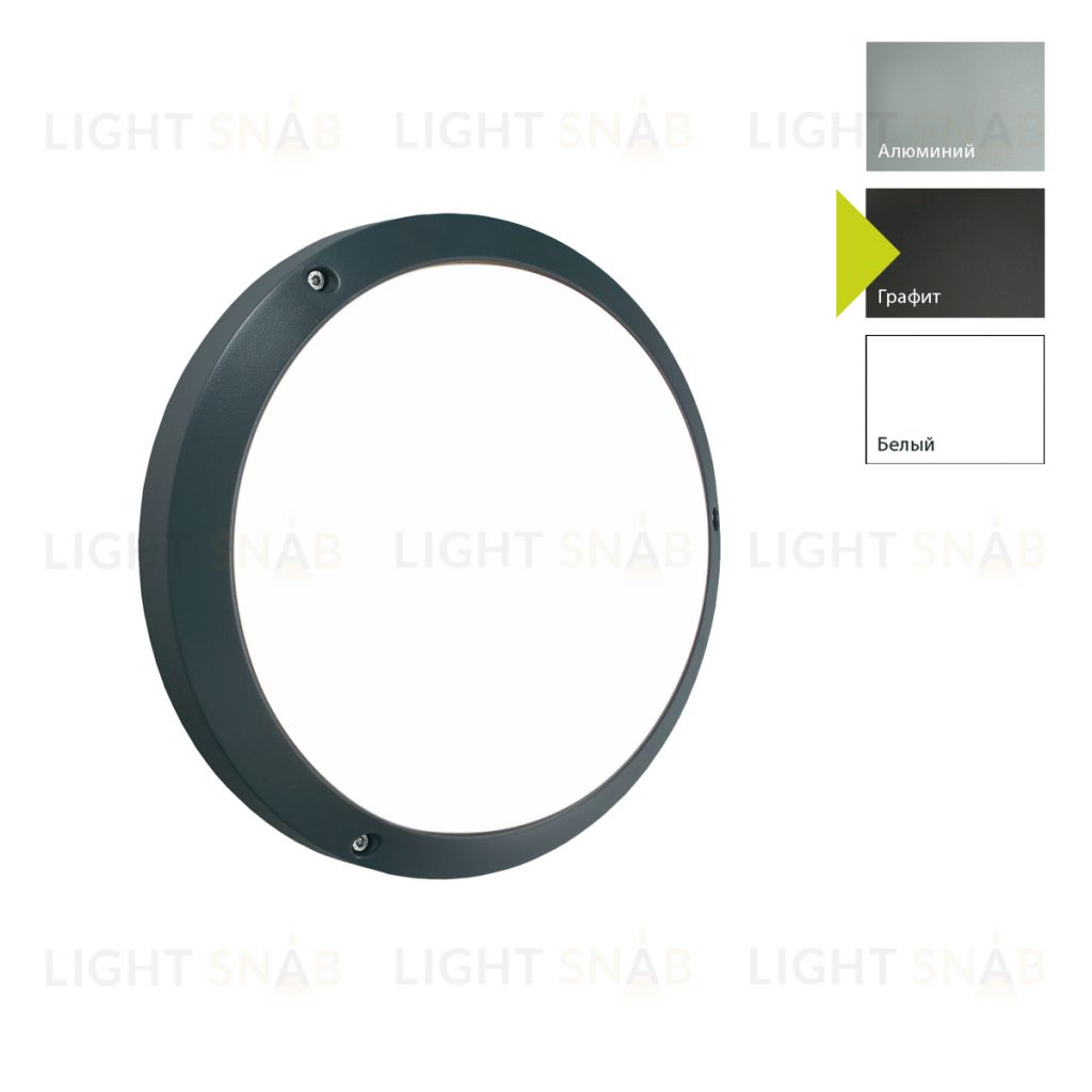 Настенный фонарь Norlys, BORNHOLM GR (Графит) 5121GR