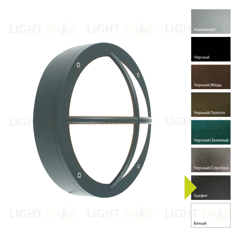 Настенный фонарь Norlys, RONDANE GR (Графит) 537GR