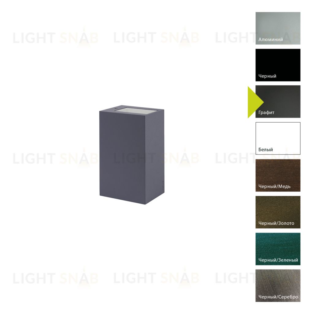 Настенный фонарь Norlys, LILLEHAMMER GR (Графит) 5029GR