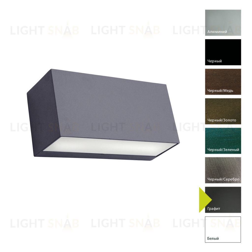 Настенный фонарь Norlys, ASKER GR (Графит) 5160GR