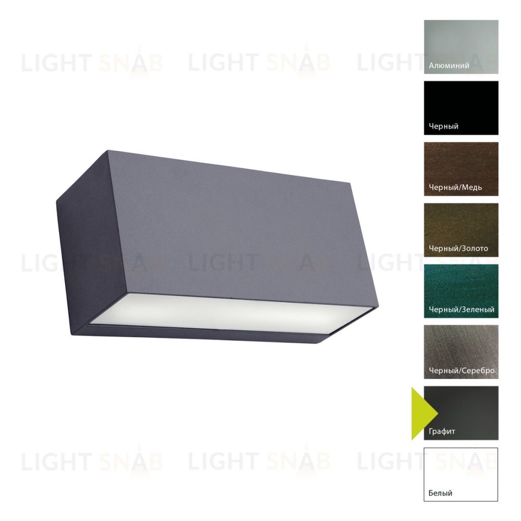 Настенный фонарь Norlys, ASKER GR (Графит) 5151GR