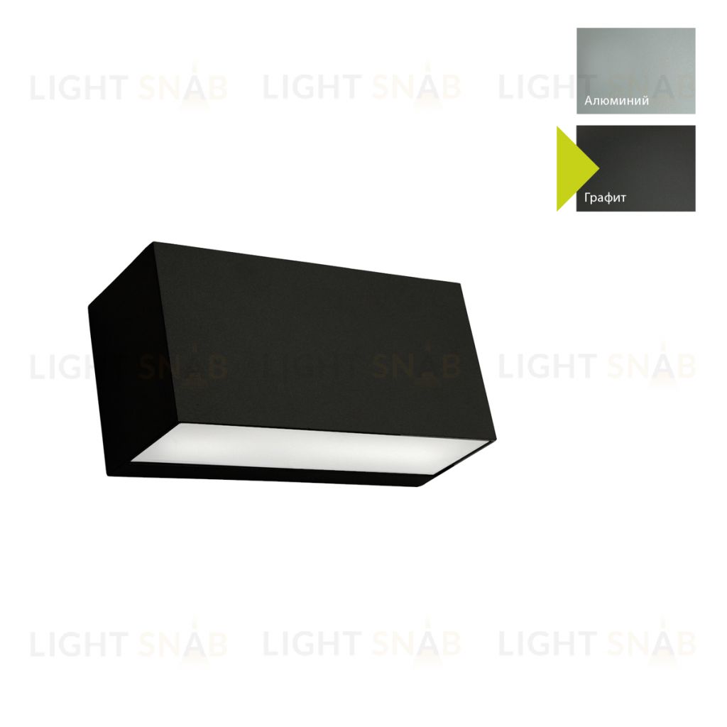 Настенный фонарь Norlys, ASKER BIG GR (Графит) 5086GR