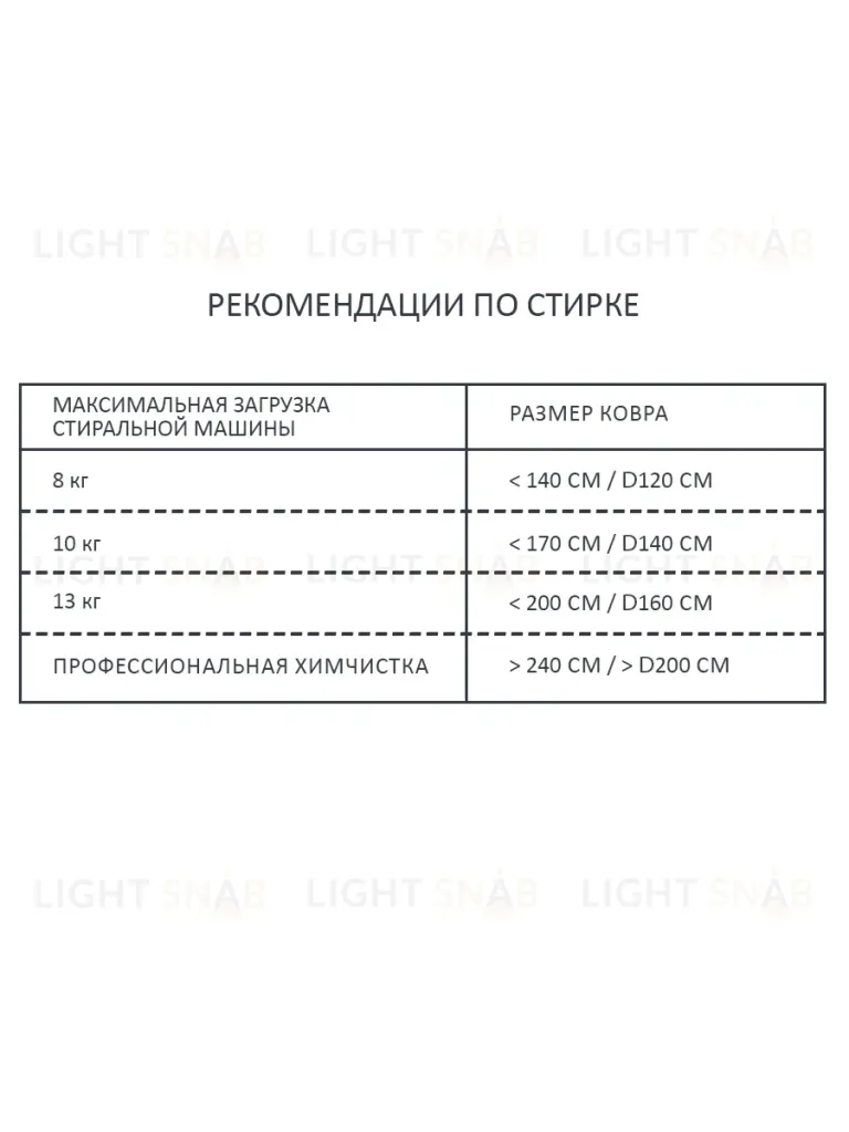 Шерстяной стираемый ковер Мозайка охра 170х240 491385