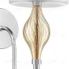 Бра Lightstar Escica 806610 806610 - 5