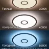 Накладной светильник Citilux CL703A40G CL703A40G - 3