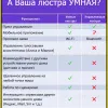 Накладной светильник Citilux CL713A60G CL713A60G - 8