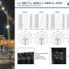 Светодиодный прожектор Feron LL-927 400W 6400K 41156 41156 - 7