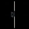 Подсветка для картин Loft IT STICK 10011BK 10011BK - 5