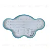 Потолочный светильник Loft IT AXEL 10005/30 Blue 10005/30 Blue - 5