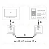 Розетка HDMI Werkel белый W1186001 4690389155543 a051121 4690389155543 - 3