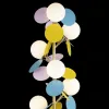 Торшер Loft IT Matisse 10008F mult 10008F mult - 7