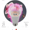 Фитолампа для растений светодиодная ЭРА E27 14W 1310K FITO-14W-RB-E27-K Б0039071 Б0039071 - 3