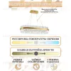 Подвесная люстра Natali Kovaltseva LED LAMPS 81252 LED LAMPS 81252 - 3