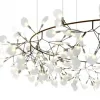 Подвесная люстра ImperiumLoft Mi Heracleum 189642-22 189642-22 - 9