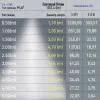 Трековый светильник Эра TRM20-1-60-15W4K-B Б0049723 Б0049723 - 2