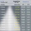 Трековый светильник Эра TRM20-1-30-10W3K-B Б0049726 Б0049726 - 2