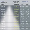 Трековый светильник Эра TRM20-1-60-15W3K-B Б0049728 Б0049728 - 2