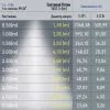 Трековый светильник Эра TRM20-1-90-20W3K-B Б0049730 Б0049730 - 2