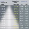 Трековый магнитный светильник Эра TRM20-2-12-6W4K-B Б0054806 Б0054806 - 2