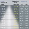 Трековый магнитный светильник Эра TRM20-2-22-12W4K-B Б0054807 Б0054807 - 2