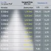 Трековый магнитный светильник Эра TRM20-3-11-6W4K-B Б0054810 Б0054810 - 2