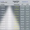 Трековый магнитный светильник Эра TRM20-3-22-12W4K-B Б0054811 Б0054811 - 2