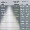 Трековый магнитный светильник Эра TRM20-4-22-12W4K-B Б0054817 Б0054817 - 2