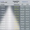 Трековый магнитный светильник Эра TRM20-6-7W3K-B Б0054820 Б0054820 - 2