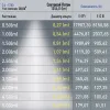 Трековый магнитный светильник Эра TRM20-6-15W3K-B Б0054822 Б0054822 - 2