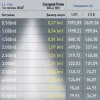 Трековый магнитный светильник Эра TRM20-6-7W4K-B Б0054823 Б0054823 - 2