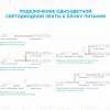 Светодиодная лента Apeyron 12В ПРО 14,4Вт/м smd2835 60д/м IP20 1200Лм/мЛм/м 20м 4000К 00-141 00-141 - 10