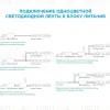 Светодиодная лента Apeyron 24В ПРО 42Вт/м smd2835 240д/м IP20 4200Лм/м 5м 6500К 00-307 00-307 - 12