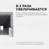 Профиль П-образный накладной Apeyron ширина ленты до 5мм (рассеиватель, заглушки - 2шт, крепеж - 4шт) 08-38 08-38 - 3