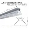 Профиль внутренний угол под штукатурку Apeyron ширина ленты до 9мм (рассеиватель, заглушки - 2шт) 08-46 08-46 - 2