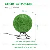 Светильник-ночник Apeyron 12-81 12-81 - 4