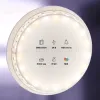 Светодиодная лента Maytoni Technical Led strip 24В 5050 14,4Вт/м MIX 5м IP20 20042 20042 - 3